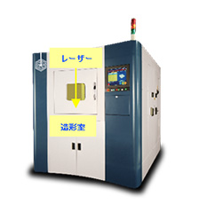 産業用３Ｄプリンター